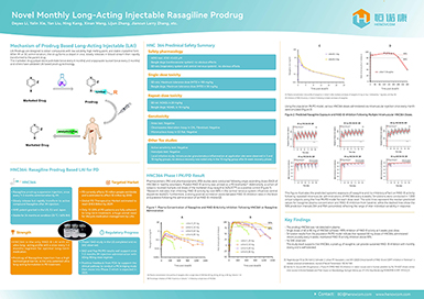 A Prodrug-based Ultra-long Acting Injectable 505(b)(2) New Drug About to Enter Pivotal Clinical Trial